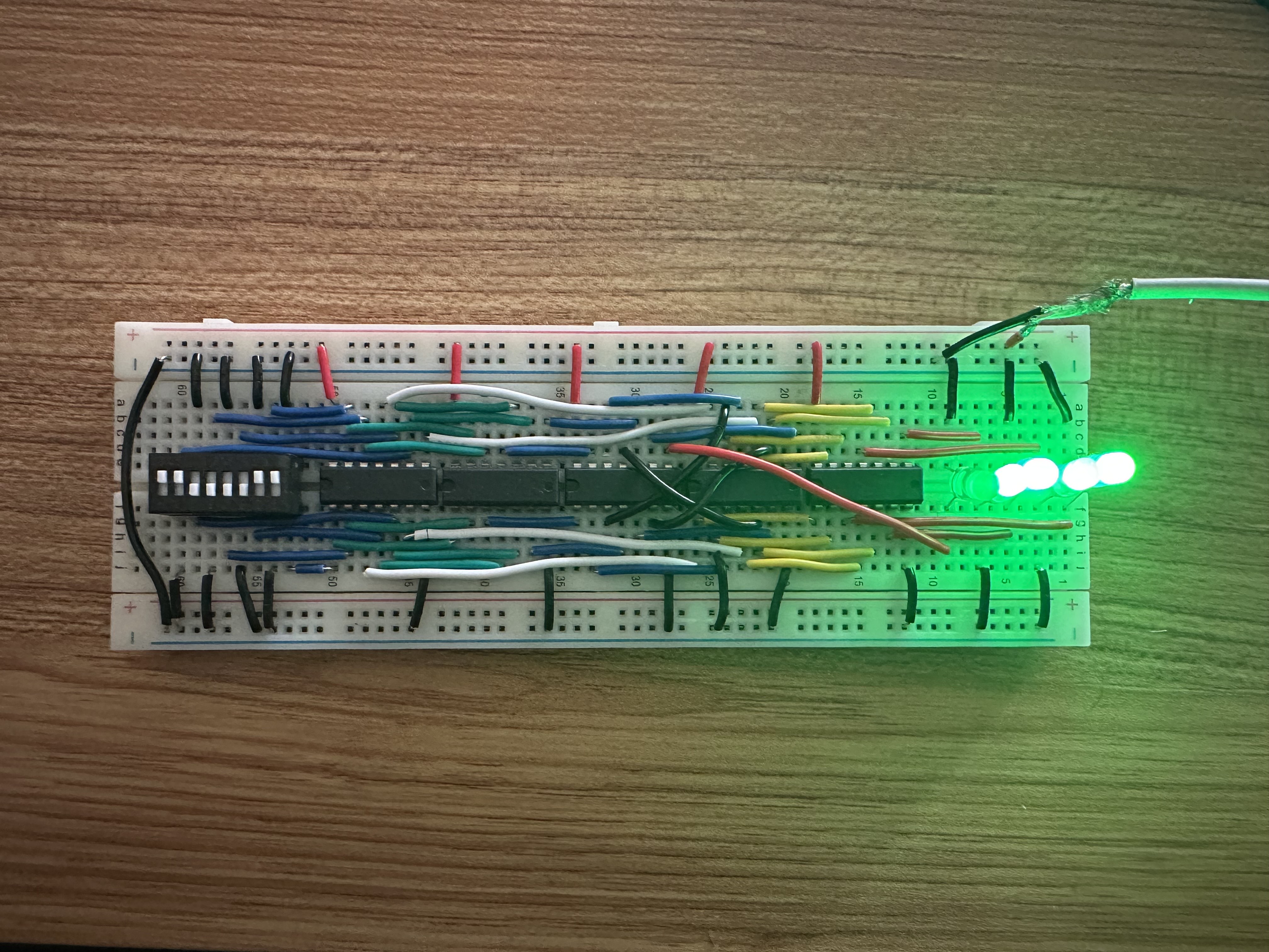 4-bit Adder